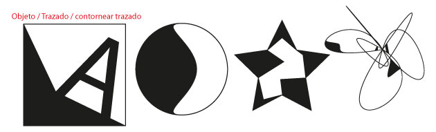 contornear