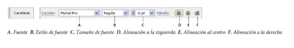 texto